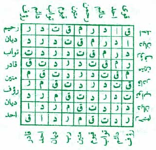 گشایش بخت قوی