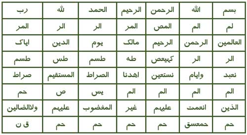 محبت و جلوگیری از طلاق