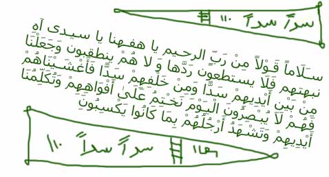 رضایت و محبت خانواده نامزد و همسر