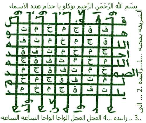 بستن زبان مخالفان ازدواج