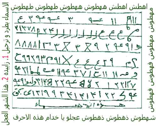 اواره کردن دشمن و مزاحم