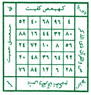 بستن زبان قوی و عجیب