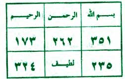 رونق تجارت قوی و مشتری مغازه