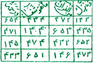 شفای بیماری سخت