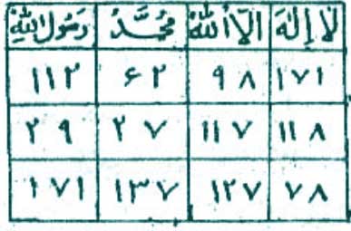 ثروتمند شدن و رزق - دفع فقر