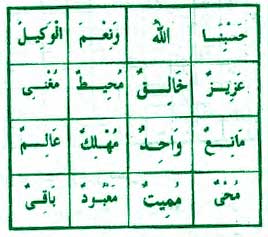 دعای چشم زخم قوی و موثر