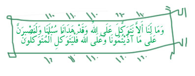 دفع چشم زخم و دفع مشکلات کاری