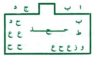 بهم زدن شراکت و کار