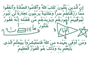 رونق کسب و کار قوی و فروش کالا