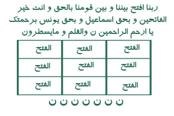 گشایش بسته شده ، بی توجهی همسر