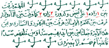 جدایی و سرد شدن از نااهل و نفرت