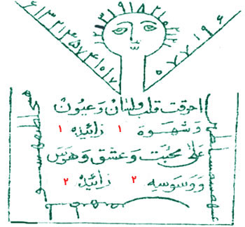 آشتی قهر کرده و طلسم بی قراری