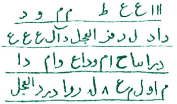 مطیع و رام کردن فرزندان