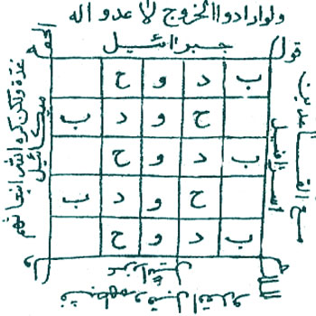 جلوگیری از جابجایی یا مسافرت رفتن