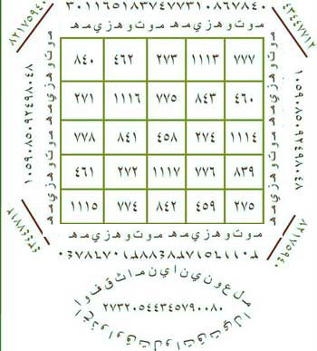 حصار شخص و ماشین و خانه قوی و دفع طلسم