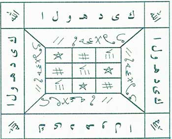 باطل کردن سحر و دفع جن و گشایش