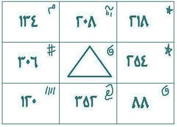 شفای بیمار و درمان