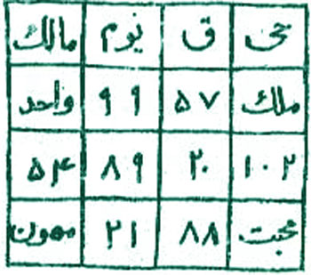 رام شدن معشوق و بسته شدن زبان