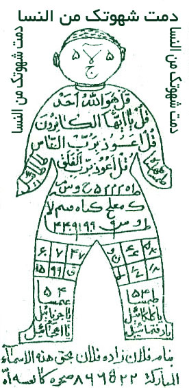 بستن مرد در برابر خلاف و شهوترانی