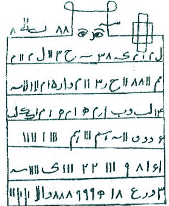 طلسم زبان بند قوی و عجیب