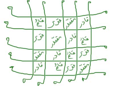 رام کردن و دادگاه