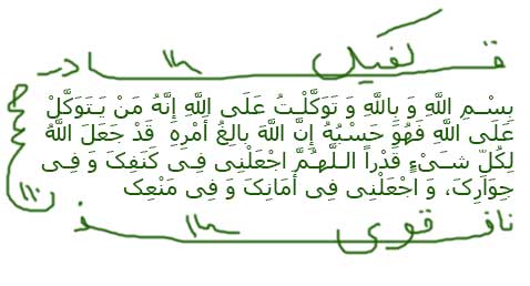 دفع ترس از افراد