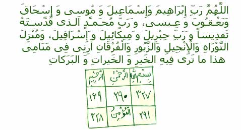 دیدن اتفاقات گذشته زندگی در خواب